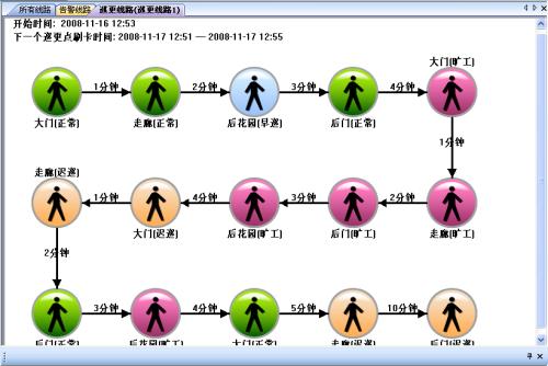 衡阳石鼓区巡更系统五号